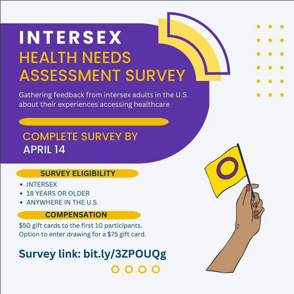 Image of a survey flyer. Purple, yellow, and white text, "Intersex Health Needs Assessment Survey. Gathering feedback from intersex adults in the U.S. about their experiences accessing healthcare. Complete survey by April 14. Survey eligibility: Intersex, 18 years or older, anywhere in the US. Compensation: $50 gift cards to the first 10 particiapants. Option to enter drawing for a $75 gift card. Survey link: bit.ly/3ZPOUQg" A tan hand holding a yellow and purple intersex flag is at the lower right side. 